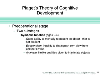 Piaget’s Theory of Cognitive Development Preoperational stage Two substages Symbolic function  (ages 2-4) Gains ability to mentally represent an object  that is not present  Egocentrism : inability to distinguish own view from another’s view Animism : lifelike qualities given to inanimate objects  