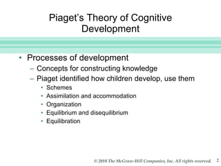 Piaget’s Theory of Cognitive Development Processes of development Concepts for constructing knowledge Piaget identified how children develop, use them Schemes Assimilation and accommodation Organization Equilibrium and disequilibrium Equilibration  