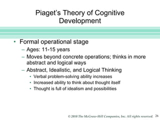 Piaget’s Theory of Cognitive Development Formal operational stage Ages: 11-15 years Moves beyond concrete operations; thinks in more abstract and logical ways Abstract, Idealistic, and Logical Thinking Verbal problem-solving ability increases Increased ability to think about thought itself Thought is full of idealism and possibilities 