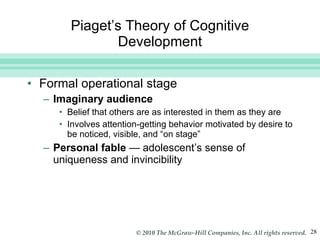 Piaget’s Theory of Cognitive Development Formal operational stage Imaginary audience   Belief that others are as interested in them as they are Involves attention-getting behavior motivated by desire to be noticed, visible, and “on stage” Personal fable   —  adolescent’s sense of uniqueness and invincibility 