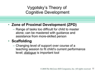 Vygotsky’s Theory of  Cognitive Development Zone of Proximal Development (ZPD) Range of tasks too difficult for child to master alone; can be mastered with guidance and assistance from more-skilled person Scaffolding Changing level of support over course of a teaching session to fit child’s current performance level;  dialogue  is important tool 