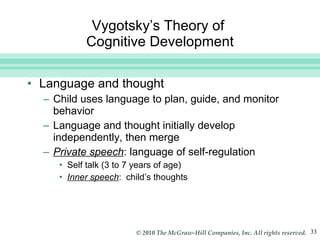Vygotsky’s Theory of  Cognitive Development Language and thought Child uses language to plan, guide, and monitor behavior Language and thought initially develop independently, then merge Private speech : language of self-regulation Self talk (3 to 7 years of age) Inner speech :  child’s thoughts 