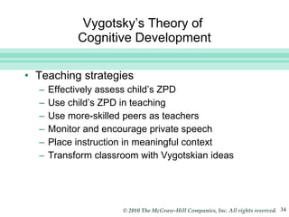 Vygotsky’s Theory of  Cognitive Development Teaching strategies Effectively assess child’s ZPD Use child’s ZPD in teaching Use more-skilled peers as teachers Monitor and encourage private speech Place instruction in meaningful context Transform classroom with Vygotskian ideas 
