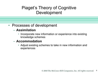Piaget’s Theory of Cognitive Development Processes of development Assimilation   Incorporate new information or experience into existing knowledge schemes Accommodation Adjust existing schemes to take in new information and experiences  