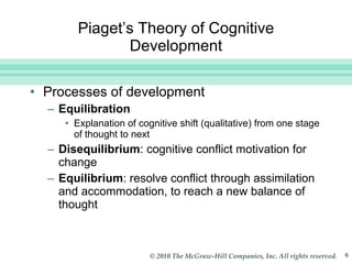 Piaget’s Theory of Cognitive Development Processes of development Equilibration Explanation of cognitive shift (qualitative) from one stage of thought to next Disequilibrium : cognitive conflict motivation for change Equilibrium : resolve conflict through assimilation and accommodation, to reach a new balance of thought  