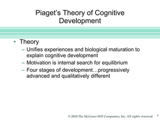 Piaget’s Theory of Cognitive Development Theory  Unifies experiences and biological maturation to explain cognitive development Motivation is internal search for equilibrium Four stages of development…progressively advanced and qualitatively different 
