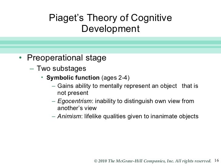 Santrock tls ppt ch061