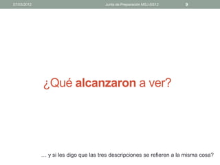 07/03/2012                             Junta de Preparación MSJ-SS12    9




             ¿Qué alcanzaron a ver?




             … y si les digo que las tres descripciones se refieren a la misma cosa?
 