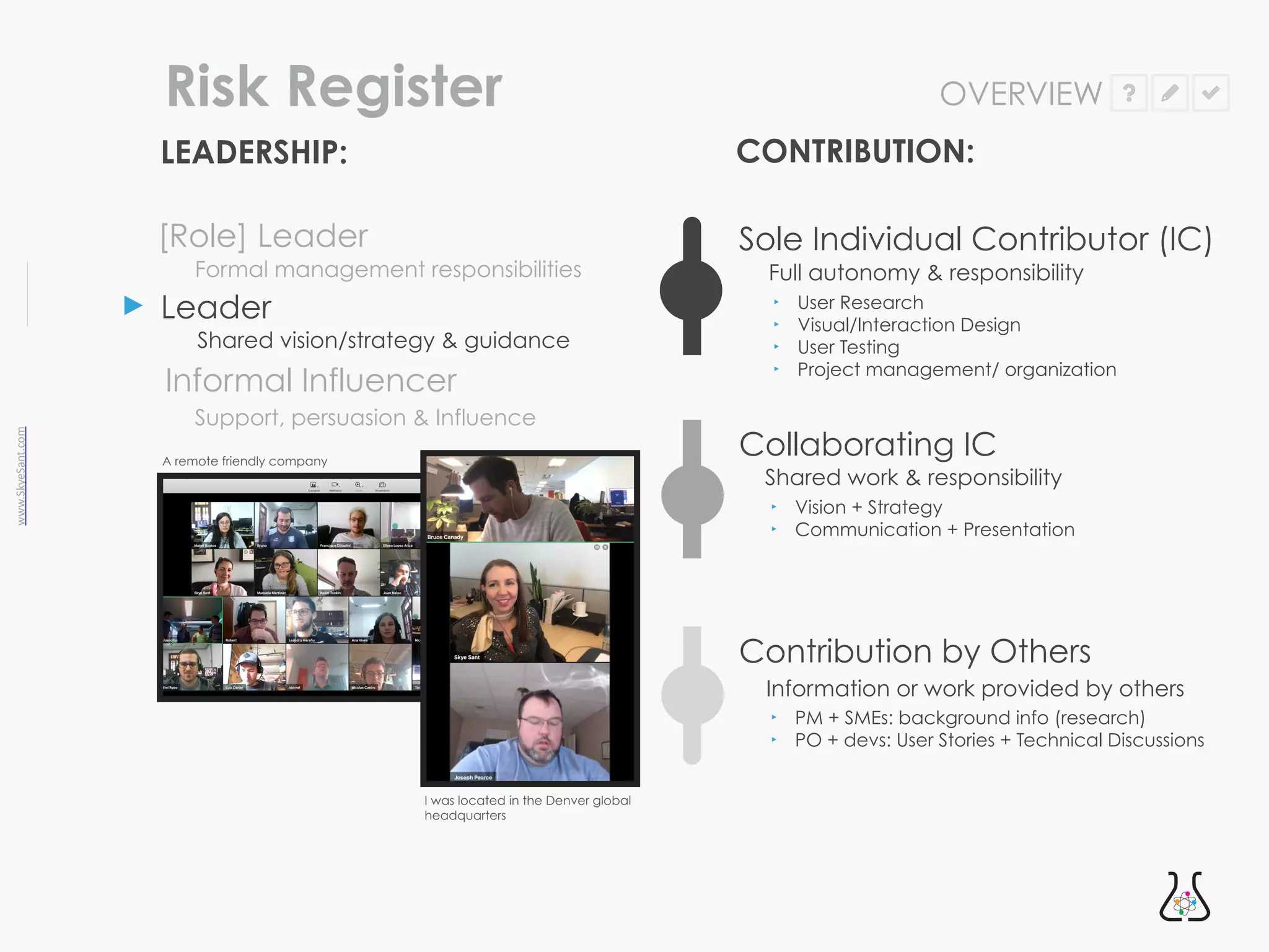 www.SkyeSant.com
Sole Individual Contributor (IC)
Collaborating IC
Contribution by Others
Full autonomy & responsibility
Shared work & responsibility
Information or work provided by others
[Role] Leader
‣ Leader
Informal Influencer
Formal management responsibilities
Shared vision/strategy & guidance
Support, persuasion & Influence
CONTRIBUTION:
LEADERSHIP:
‣ User Research


‣ Visual/Interaction Design


‣ User Testing


‣ Project management/ organization
‣ Vision + Strategy


‣ Communication + Presentation
‣ PM + SMEs: background info (research)


‣ PO + devs: User Stories + Technical Discussions
OVERVIEW
A remote friendly company
I was located in the Denver global
headquarters
Risk Register
 