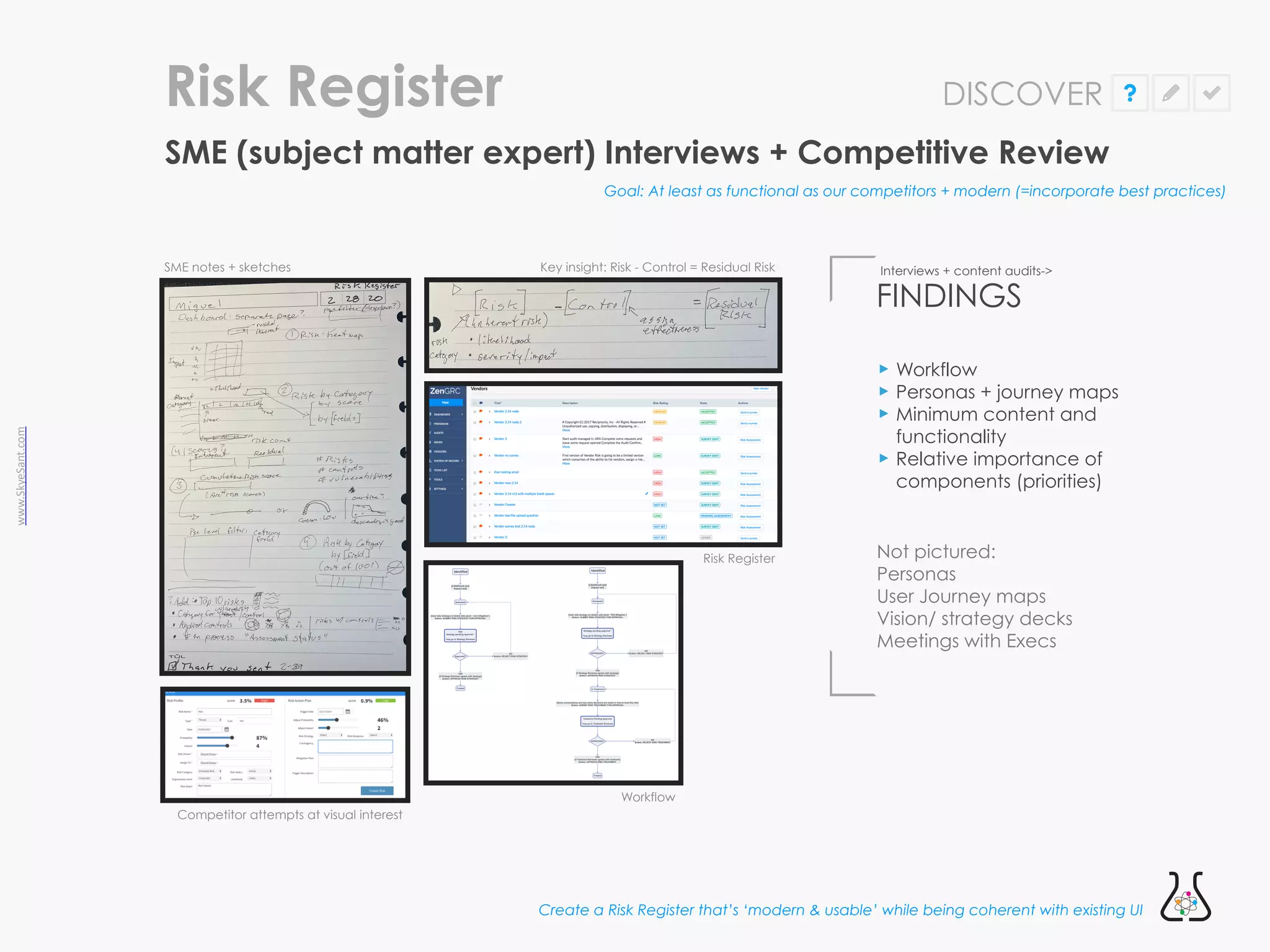 www.SkyeSant.com
SME (subject matter expert) Interviews + Competitive Review
Risk Register
Create a Risk Register that’s ‘modern & usable’ while being coherent with existing UI
‣ Workflow


‣ Personas + journey maps


‣ Minimum content and
functionality


‣ Relative importance of
components (priorities)
FINDINGS
Key insight: Risk - Control = Residual Risk
SME notes + sketches
Risk Register
Competitor attempts at visual interest
Goal: At least as functional as our competitors + modern (=incorporate best practices)
Interviews + content audits->
Workflow
Not pictured:


Personas


User Journey maps


Vision/ strategy decks


Meetings with Execs
DISCOVER
 