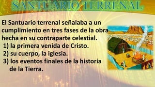 El Santuario terrenal señalaba a un
cumplimiento en tres fases de la obra
hecha en su contraparte celestial.
1) la primera venida de Cristo.
2) su cuerpo, la iglesia.
3) los eventos finales de la historia
de la Tierra.
 