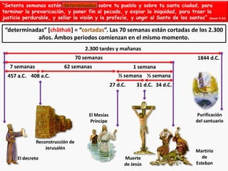 “Setenta semanas están determinadas sobre tu pueblo y sobre tu santa ciudad, para
terminar la prevaricación, y poner fin al pecado, y expiar la iniquidad, para traer la
justicia perdurable, y sellar la visión y la profecía, y ungir al Santo de los santos” (Daniel 9:24)

“determinadas” *châthak+ = “cortadas”. Las 70 semanas están cortadas de los 2.300
años. Ámbos periodos comienzan en el mismo momento.
2.300 tardes y mañanas

70 semanas
7 semanas

1844 d.C.

62 semanas

1 semana
½ semana ½ semana

457 a.C. 408 a.C.

27 d.C.

31 d.C. 34 d.C.

Purificación
del santuario

El Mesías
Príncipe

Reconstrucción de
Jerusalén
El decreto

Muerte
de Jesús

Martirio
de
Esteban

 