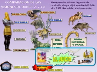 Al comparar las visiones, llegamos a la
conclusión de que el juicio de Daniel 7:9-10
y los 2.300 días señalan al mismo evento.

Muerte de
la Bestia

 