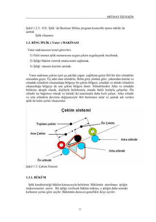 MİTHAT ÖZTEKİN
11
Şekil 1.2.3: O.E. İplik ’de Besleme Miline program kontrollü motor tahriki ile
şantuk
İplik oluşması
1.3. RİNG İPLİK ( Vater ) MAKİNASI
Vater makinasının temel görevleri:
1) Fitili istenen iplik numarasına uygun çekim uygulayarak inceltmek.
2) İpliğe büküm vererek mukavemet sağlamak.
3) İpliği masura üzerine sarmak.
Vater makinası çekim işini şu şekilde yapar: cağlıktan gelen fitil bir dizi silindirler
arasından geçer. Üç adet olan silindirin, fitilin giriş yönüne göre yukarıdan üstteki ve
ortadaki silindirin oluşturduğu bölgeye ön çekim bölgesi, ortadaki ve alttaki silindirin
oluşturduğu bölgeye de ana çekim bölgesi denir. Silindirlerden Arka ve ortadaki
birbirine akuple olarak, dişlilerle belirlenmiş oranda farklı hızlarla çalışırlar. Ön
silindir ise bağımsız olarak ve üstteki iki tanesinden daha hızlı çalışır. Arka silindir
ve orta silindirin devrinin değişmesiyle fitil beslemesi artar ve şantuk adı verilen
iplik de kalın yerler oluşturulur.
Şekil 1.3: Çekim Sistemi
1.3.1. BÜKÜM
İplik karakteristiği büküm katsayısıyla belirlenir. Bükümün artırılması ipliğin
mukavemetini artırır. Bir ipliğe verilecek büküm miktarı, o ipliğin daha sonraki
kullanım yerine göre seçilir. Bükümün derecesi genellikle ikiye ayrılır:
 