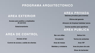 P a g e 15
PROGRAMA ARQUITECTONICO
AREA EXTERIOR
AREA DE CONTROL
AREA PUBLICA
AREA PRIVADA
Acceso para publico y empleados
de servicio
Estacionamiento
Acceso al bar
Control de acceso y salida de clientes
Bar con sillas
Circulación
Area de mesas
Bebidas y cristalería
Baños h/m
Tarima de cantantes
Area VIP
Ares de piano de cola
Show de bartender
Salones privados para eventos
Oficina del gerente
Almacen de limpieza/ bebidas/ secos
Cocina auxiliar para aperitivos
 