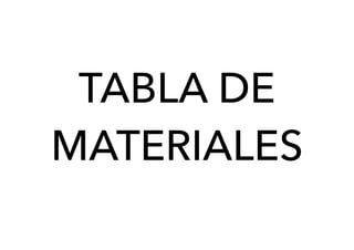 TABLA DE
MATERIALES
 