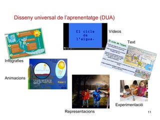 11
Disseny universal de l’aprenentatge (DUA)
Infografies
Animacions
Vídeos
Text
Representacions
Experimentació
 