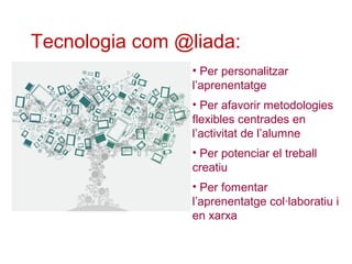 Tecnologia com @liada:
• Per personalitzar
l’aprenentatge
• Per afavorir metodologies
flexibles centrades en
l’activitat de l’alumne
• Per potenciar el treball
creatiu
• Per fomentar
l’aprenentatge col·laboratiu i
en xarxa
 