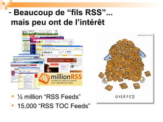 Beaucoup de “fils RSS”...  mais peu ont de l’intérêt ½ million “RSS Feeds” 15,000 “RSS TOC Feeds” 