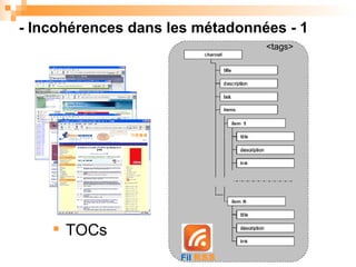 - Incohérences dans les métadonnées - 1 TOCs Fil  RSS <tags> 
