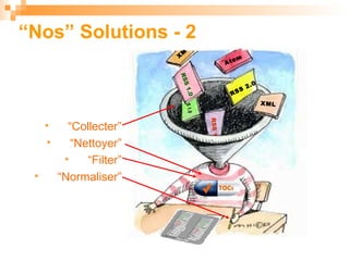 “ Nos” Solutions - 2 “ Collecter” “ Nettoyer” “ Filter” “ Normaliser” RSS 1.0 RSS 2.0 XML Atom RSS 1 XM S 1.0 
