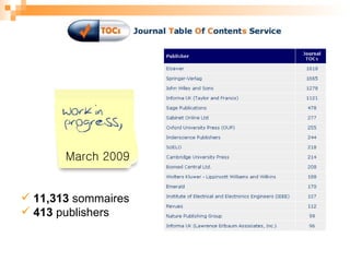 March 2009 11,313  sommaires 413  publishers 