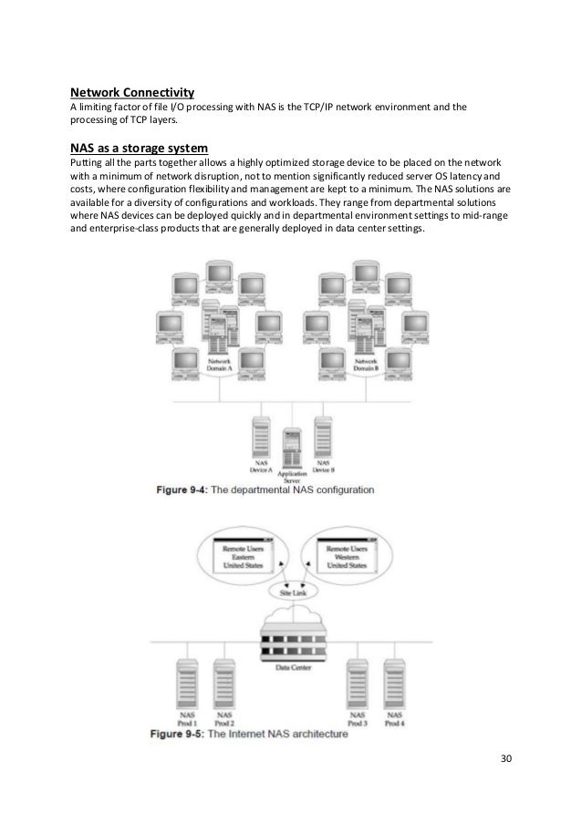 Storage Area Networks Unit 2 Notes