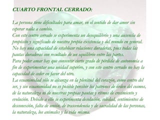 CUARTO FRONTAL CERRADO:
La persona tiene dificultades para amar, en el sentido de dar amor sin
esperar nada a cambio.
Con este centro cerrado se experimenta un desequilibrio y una ausencia de
propósito y significado de nuestra propia existencia y del mundo en general.
No hay una capacidad de establecer relaciones duraderas, pues todas las
pautas duraderas son resultado de un equilibrio entre las partes.
Para poder amar hay que consentir cierto grado de pérdida de autonomía a
fin de experimentar una unidad superiro, y con este centro cerrado no hay la
capacidad de ceder en favor del otro.
La ecuanimidad sólo se alcanza en la plenitud del corazón, como centro del
ser, y sin ecuanimidad no es posible percibir los patrones de órden del cosmos,
de la naturaleza ni de nuestras propias pautas y ritmos de crecimiento y
evolución. Debido a ello se experimenta desolación, soledad, sentimientos de
desconexión, falta de unión, de trascendencia y de sacralidad de las personas,
la naturaleza, los animales y la vida misma.
 