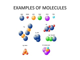 EXAMPLES OF MOLECULES
 