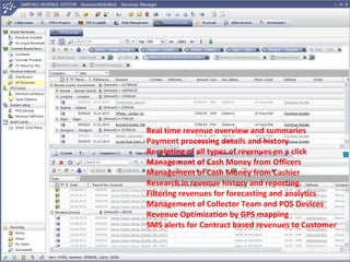 Sanyiko ERP Revenue Collection System | PPT