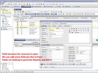 Revenue Collection System Project Sanyiko ERP Revenue Collection System | PPT