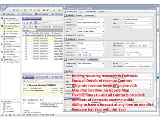 Sanyiko ERP Revenue Collection System | PPT