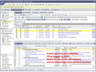 Revenue Collection System Project Sanyiko ERP Revenue Collection System | PPT