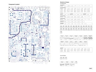 Sanyo chassis lb5-a | PDF