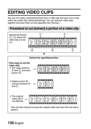EDITING VIDEO CLIPS
You can trim away unwanted portions from a video clip and save it as a new
video clip (video clip cutting [extracting]). You can also join video clips
together and save them as one separate clip (“joining”).

  Procedure to cut (extract) a portion of a video clip
 Specify the frames               1                         2
 (1, 2) where the
 video clip is to be
 cut.


                         A                     B                     C
                                      J
                       Extract the specified portion.

 [Two ways to cut the
 video clip]
  i Trim away portions
    A and C, and save
    portion B.


 i Delete portion B,
   and join portions A
   and C.



 i The original
   video clip is
   not affected.

   (You can also choose to erase the original video clip when the new clip is
   saved.)




135 English
 