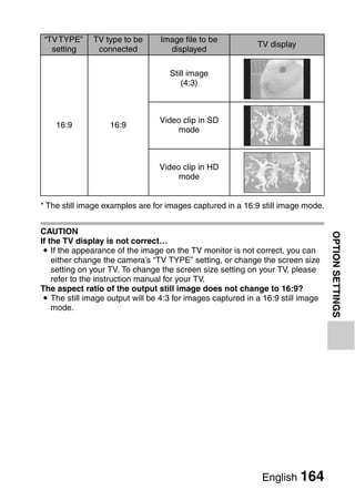 “TV TYPE”    TV type to be      Image file to be
                                                             TV display
   setting     connected           displayed

                                    Still image
                                       (4:3)



                                 Video clip in SD
    16:9           16:9
                                     mode



                                 Video clip in HD
                                      mode


* The still image examples are for images captured in a 16:9 still image mode.


CAUTION




                                                                                  OPTION SETTINGS
If the TV display is not correct…
 i If the appearance of the image on the TV monitor is not correct, you can
    either change the camera’s “TV TYPE” setting, or change the screen size
    setting on your TV. To change the screen size setting on your TV, please
    refer to the instruction manual for your TV.
The aspect ratio of the output still image does not change to 16:9?
 i The still image output will be 4:3 for images captured in a 16:9 still image
    mode.




                                                              English 164
 