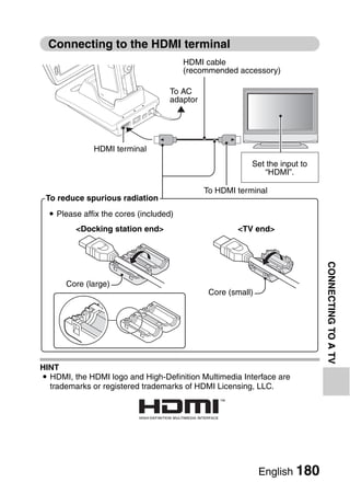 Connecting to the HDMI terminal
                                        HDMI cable
                                        (recommended accessory)

                                    To AC
                                    adaptor




              HDMI terminal
                                                          Set the input to
                                                             “HDMI”.

                                              To HDMI terminal
 To reduce spurious radiation
  i Please affix the cores (included)
         <Docking station end>                        <TV end>




                                                                             CONNECTING TO A TV
      Core (large)
                                               Core (small)




HINT
i HDMI, the HDMI logo and High-Definition Multimedia Interface are
  trademarks or registered trademarks of HDMI Licensing, LLC.




                                                              English 180
 