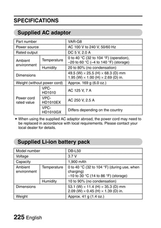 SPECIFICATIONS

 Supplied AC adaptor
Part number                   VAR-G8
Power source                  AC 100 V to 240 V, 50/60 Hz
Rated output                  DC 5 V, 2.0 A
                              0 to 40 °C (32 to 104 °F) (operation),
Ambient        Temperature
                              –20 to 60 °C (–4 to 140 °F) (storage)
environment
               Humidity       20 to 80% (no condensation)
                              49.5 (W) × 25.5 (H) × 68.3 (D) mm
Dimensions
                              1.95 (W) × 1.00 (H) × 2.69 (D) in.
Weight (without power cord)   Approx. 169 g (6.0 oz.)
               VPC-
                              AC 125 V, 7 A
               HD1010
Power cord     VPC-
                              AC 250 V, 2.5 A
rated value    HD1010EX
               VPC-
                              Differs depending on the country
               HD1010GX
i When using the supplied AC adaptor abroad, the power cord may need to
  be replaced in accordance with local requirements. Please contact your
  local dealer for details.


 Supplied Li-ion battery pack
Model number                  DB-L50
Voltage                       3.7 V
Capacity                      1,900 mAh
Ambient      Temperature      0 to 40 °C (32 to 104 °F) (during use, when
environment                   charging)
                              –10 to 30 °C (14 to 86 °F) (storage)
               Humidity       10 to 90% (no condensation)
Dimensions                    53.1 (W) × 11.4 (H) × 35.3 (D) mm
                              2.09 (W) × 0.45 (H) × 1.39 (D) in.
Weight                        Approx. 41 g (1.4 oz.)




225 English
 