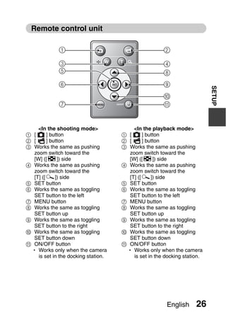 Remote control unit

             1                                        2
             3                                        4
             5                                        8
             6                                        9




                                                                          SETUP
                                                      ;
             7                                        A


    <In the shooting mode>               <In the playback mode>
1 [     ] button                     1 [     ] button
2 [     ] button                     2 [     ] button
3 Works the same as pushing          3 Works the same as pushing
  zoom switch toward the               zoom switch toward the
  [W] ([P]) side                       [W] ([P]) side
4 Works the same as pushing          4 Works the same as pushing
  zoom switch toward the               zoom switch toward the
  [T] ([]]) side                       [T] ([]]) side
5 SET button                         5 SET button
6 Works the same as toggling         6 Works the same as toggling
  SET button to the left               SET button to the left
7 MENU button                        7 MENU button
8 Works the same as toggling         8 Works the same as toggling
  SET button up                        SET button up
9 Works the same as toggling         9 Works the same as toggling
  SET button to the right              SET button to the right
0 Works the same as toggling         0 Works the same as toggling
  SET button down                      SET button down
A ON/OFF button                      A ON/OFF button
 h Works only when the camera         h Works only when the camera
    is set in the docking station.       is set in the docking station.




                                                        English     26
 