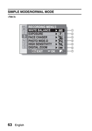 SIMPLE MODE/NORMAL MODE
<Tab 3>




             1 RECORDING MENU 3
               WHITE BALANCE        1
            2  EXPOSURE             2
            3  FACE CHASER          3
             1 PHOTO WIDE-D         4
            2 HIGH SENSITIVITY      5
            3 DIGITAL ZOOM          6
                    EXIT   SET OK   7




63    English
 