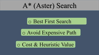 A* (Aster) Search
o Best First Search
o Avoid Expensive Path
o Cost & Heuristic Value
 