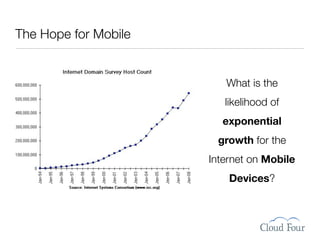 The Hope for Mobile


                         What is the
                         likelihood of
                        ...