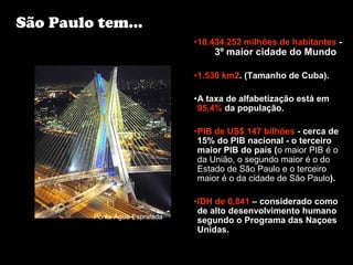 •10.434.252 milhões de habitantes -
3º maior cidade do Mundo
•1.530 km2. (Tamanho de Cuba).
•A taxa de alfabetização está em
95,4% da população.
•PIB de US$ 147 bilhões - cerca de
15% do PIB nacional - o terceiro
maior PIB do país (o maior PIB é o
da União, o segundo maior é o do
Estado de São Paulo e o terceiro
maior é o da cidade de São Paulo).
•IDH de 0,841 – considerado como
de alto desenvolvimento humano
segundo o Programa das Naçoes
Unidas.
São Paulo tem...
Ponte Água Espraiada
 