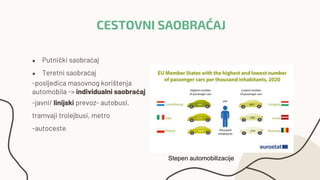 Utjecaj automobilizacije
-Suburbanizacija i prostorno širenje gradova
-Automobilska industrija – jedna od najznačajnijih i...