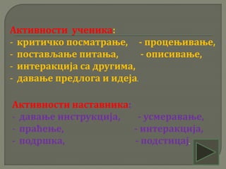 Активности ученика:
- критичко посматрање, - процењивање,
- постављање питања, - описивање,
- интеракција са другима,
- давање предлога и идеја.
Активности наставника:
- давање инструкција, - усмеравање,
- праћење, - интеракција,
- подршка, - подстицај.
 