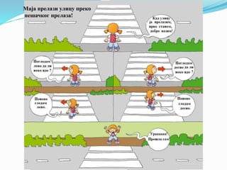 Маја прелази улицу преко
пешачког прелаза!
 