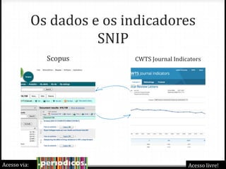 Os dados e os indicadores
SNIP
Scopus

Acesso via:

CWTS Journal Indicators

Acesso livre!

 