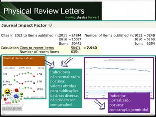 Indicadores
não normalizados
por área:
valores obtidos
para publicações
de áreas diversas
não podem ser
comparados!

Indicador
normalizado
por área:
comparação permitida!

 