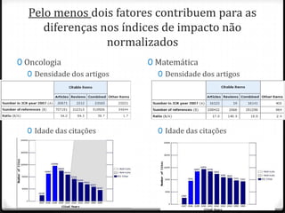 Pelo menos dois fatores contribuem para as
diferenças nos índices de impacto não
normalizados
0 Oncologia
0 Densidade dos artigos

0 Matemática
0 Densidade dos artigos

0 Idade das citações

0 Idade das citações

 