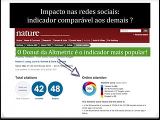 Impacto nas redes sociais:
indicador comparável aos demais ?

O Donut da Altmetric é o indicador mais popular!

 